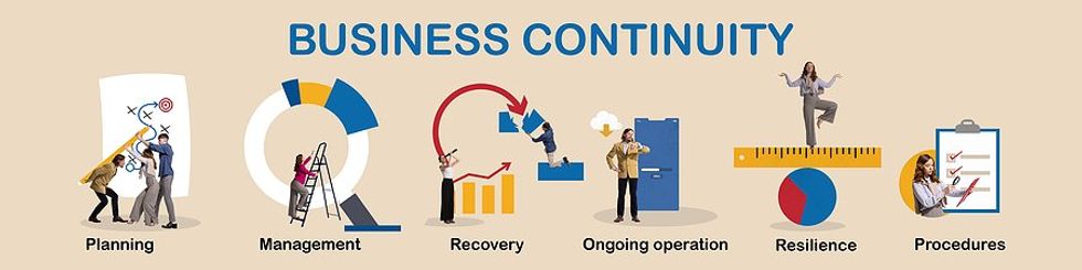 Business continuity concept