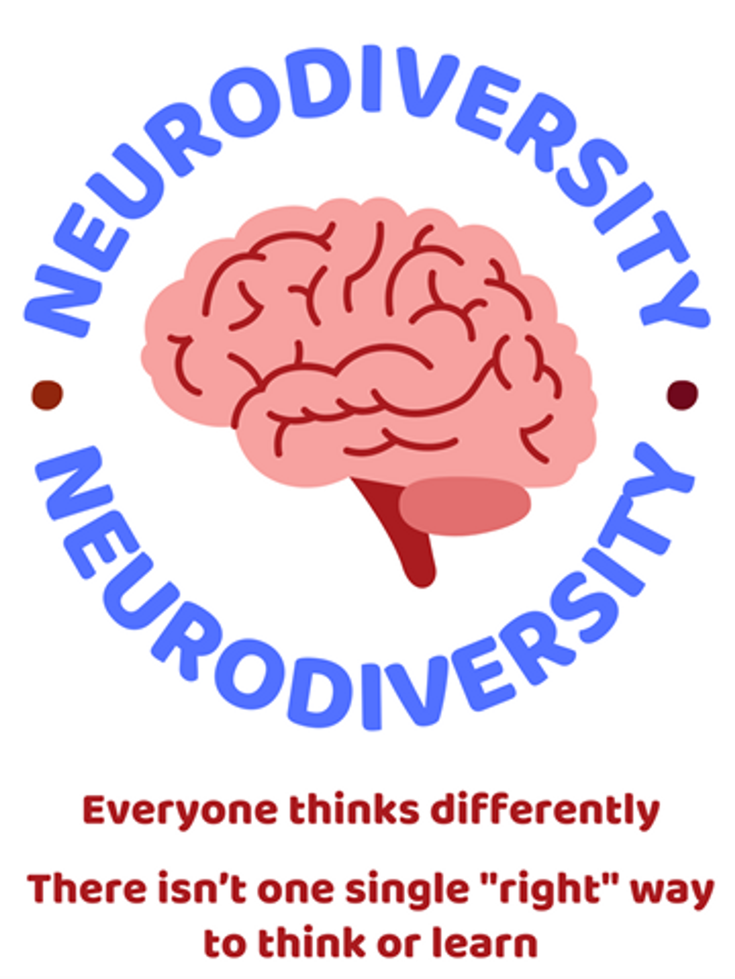 Neurodiversity concept