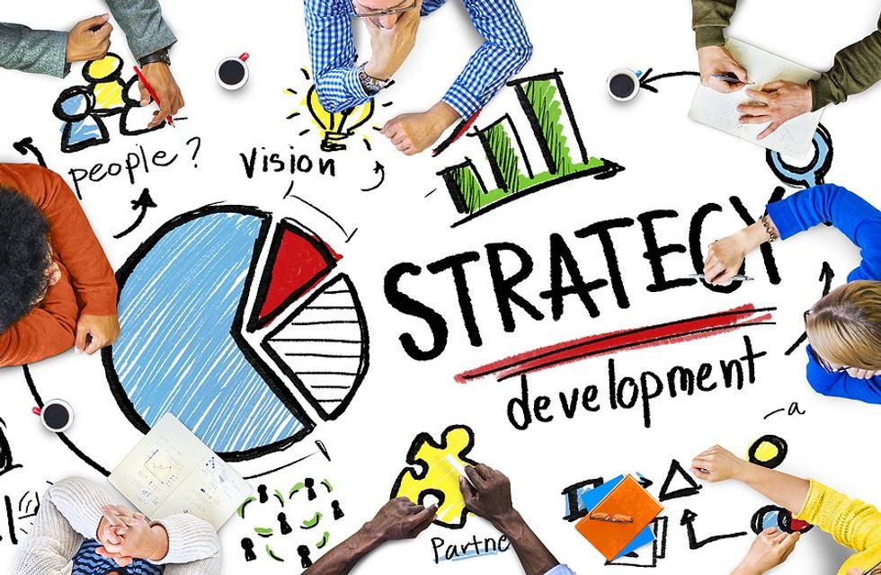 Business strategy, vision, team, development concept