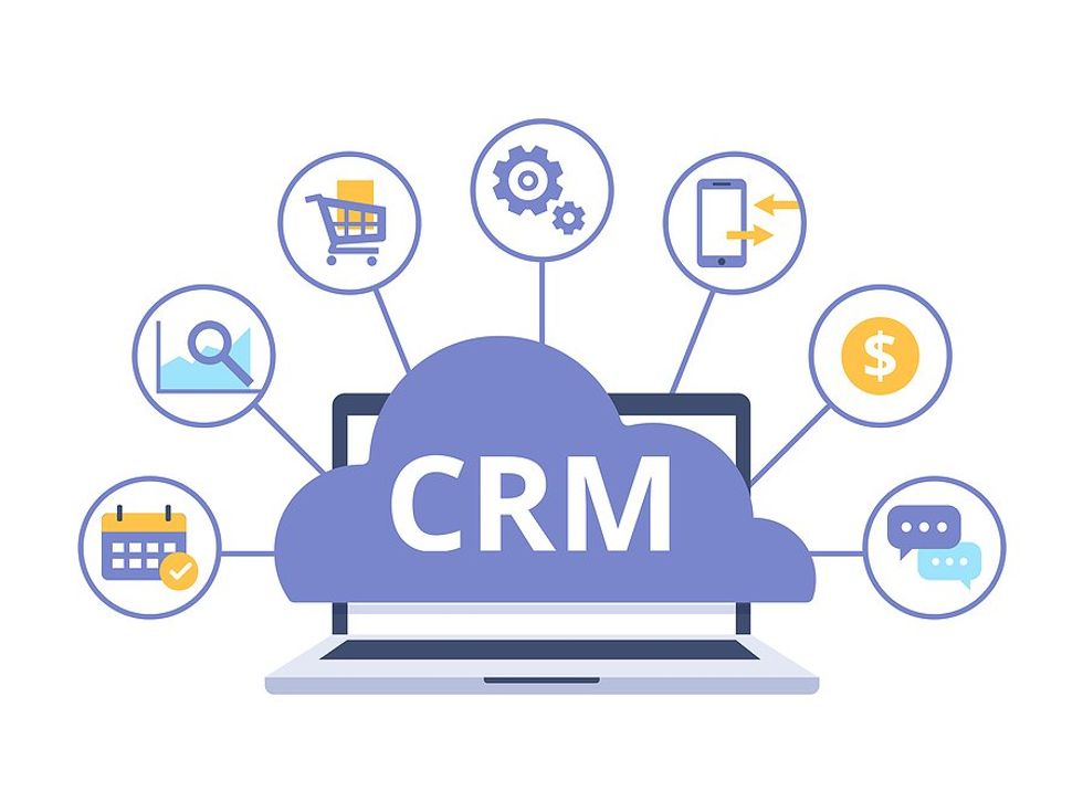 CRM concept