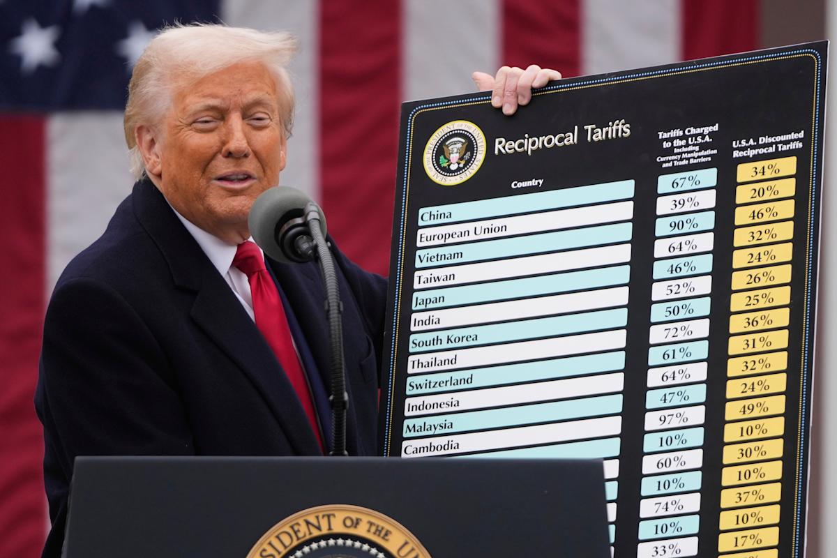 Trump tariffs live updates: China eases some US tariffs as